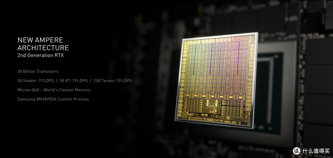 4K 游戏高刷新元年,华硕 TUF-RTX3080-O10G-GAMING 显卡首发评测