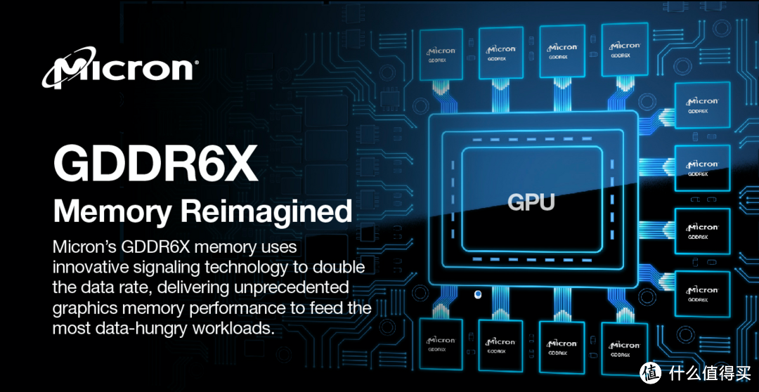 4K 游戏高刷新元年，华硕 TUF-RTX3080-O10G-GAMING 显卡首发评测