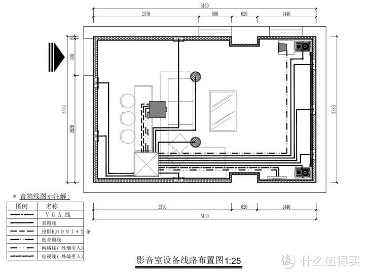 OSD Audio打造简约、淡雅的7.1全景声影院