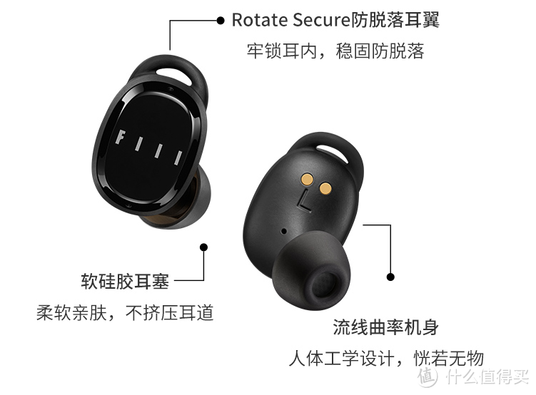 FIIL T1 XS 真无线蓝牙耳机使用评价