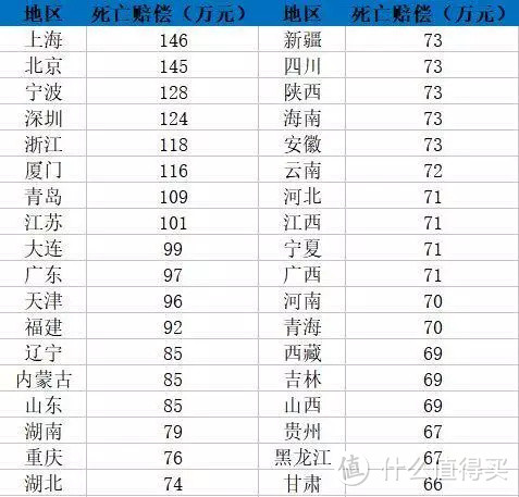 车险新规9月19日实施！保费更便宜了，车主迎来这些红利！