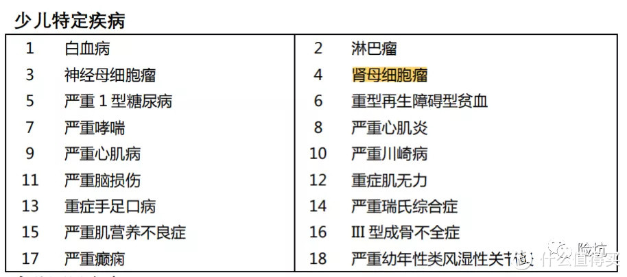 理赔案例丨2岁男孩投保9个月出险，双倍获赔100万