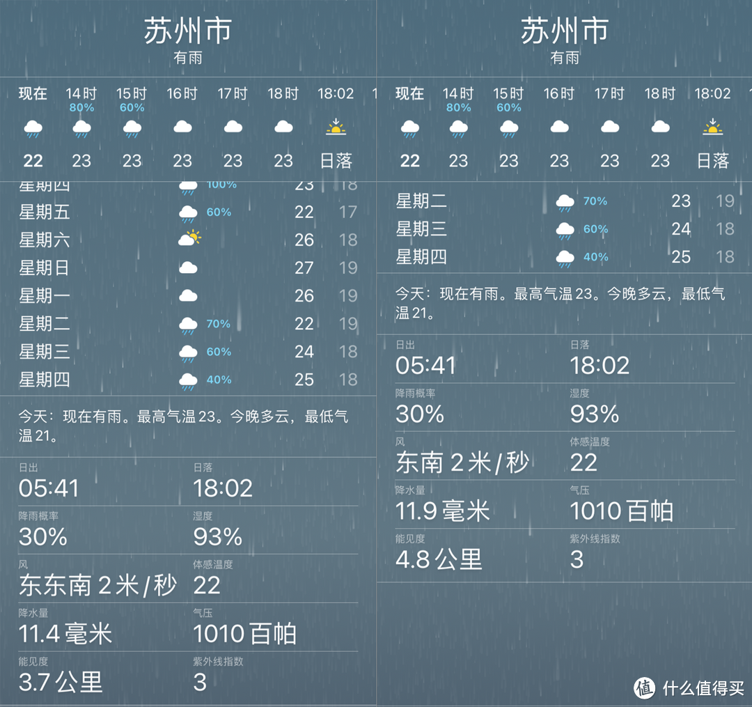 湿度超过90%不能忍，要不进来了解一下——浦力适除湿机体验测评