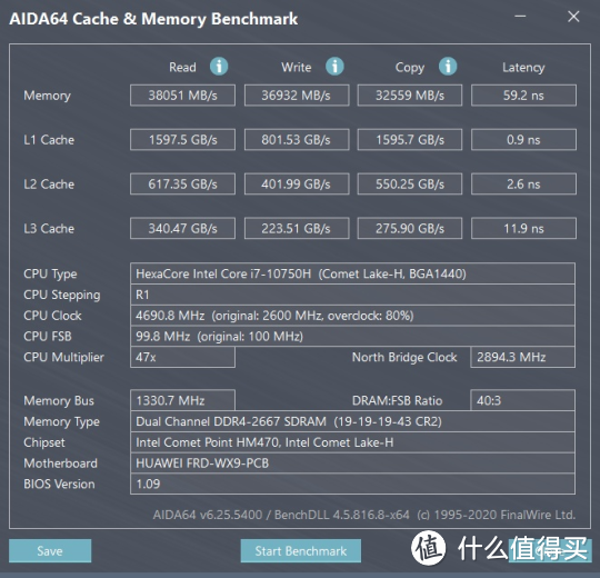 AIDA64 Cache&Memory Benchmark测试