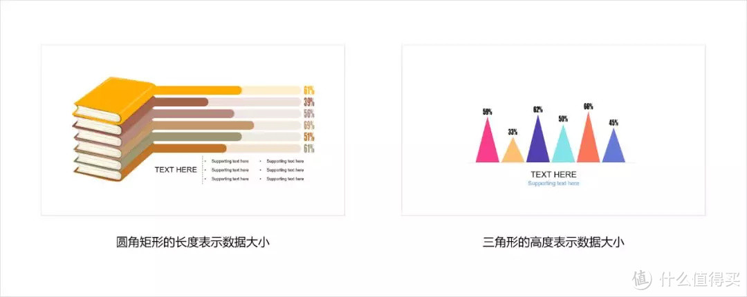 知乎上被浏览近35万次的话题——关于信息图表制作