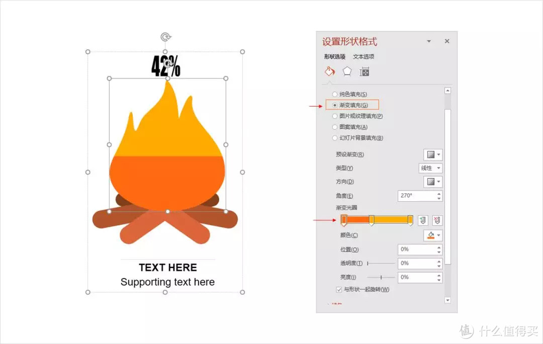 知乎上被浏览近35万次的话题——关于信息图表制作