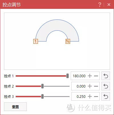 知乎上被浏览近35万次的话题——关于信息图表制作