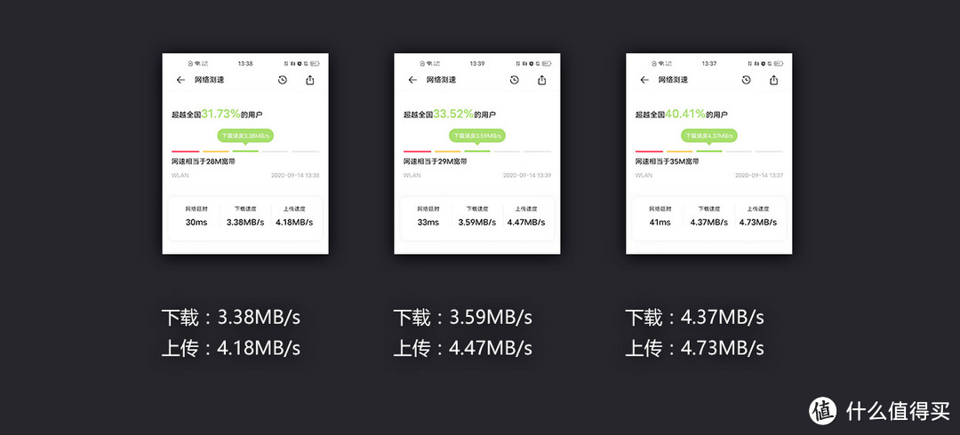 不开通宽带一样可以有WiFi，华为4G路由器轻松让流量卡变WiFi 