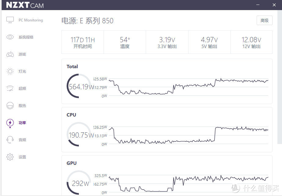 华硕TUF-RTX3080-10G-GAMING显卡首发评测：见证性能的飞跃