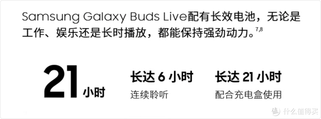 三星Buds Live体验20天后，成了我的主力机，开放式主动降噪真香