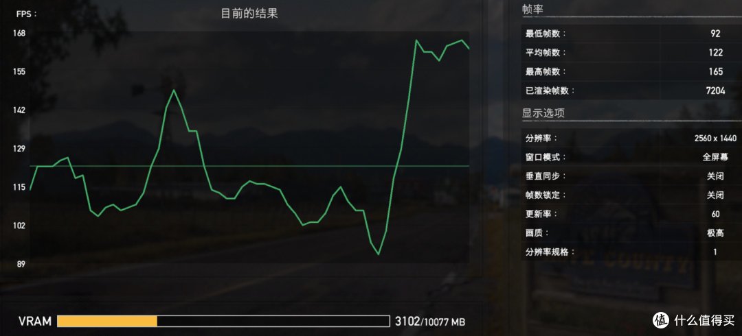 首发评测◆非公版RTX3080—iGame GeForce RTX3080 Ultra 10G