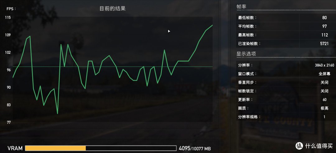 首发评测◆非公版RTX3080—iGame GeForce RTX3080 Ultra 10G