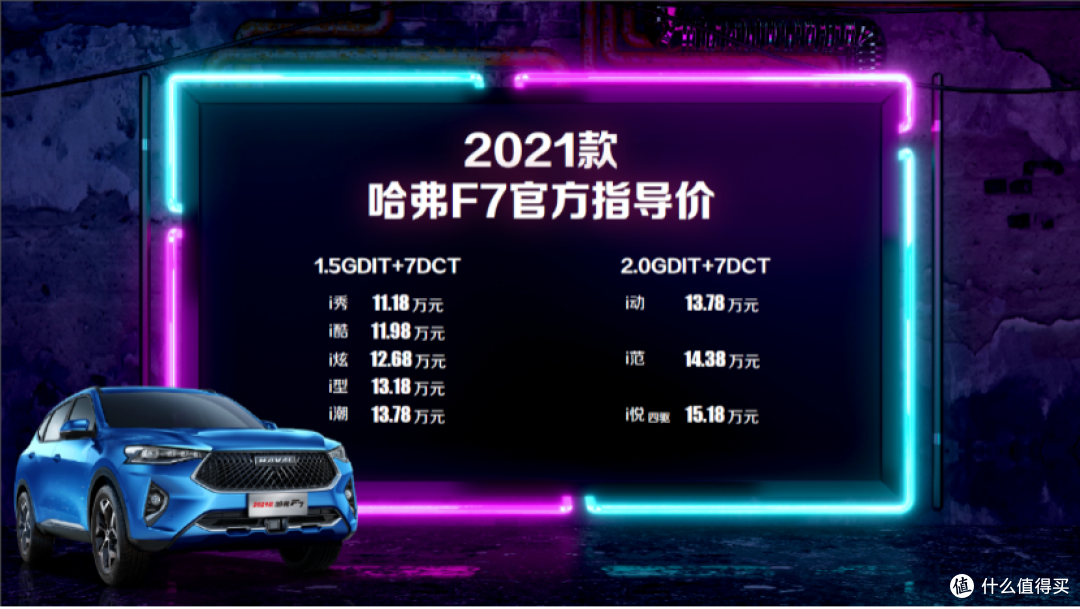 哈弗F7又改款了,价格不变,这次改哪?