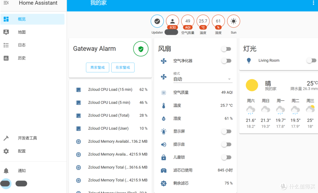 群晖Docker玩法之Home Assistan安装上手及简单配置案例