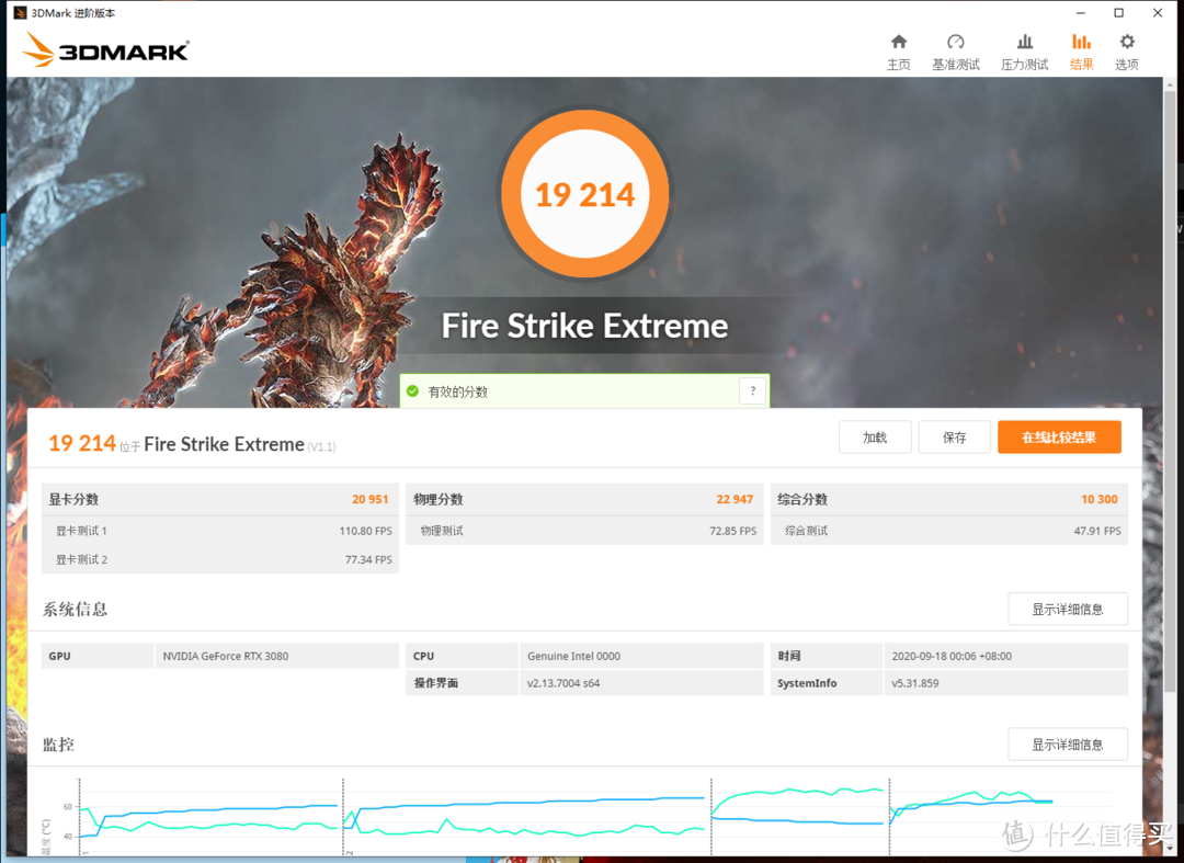 Firestrike Extreme得分19214