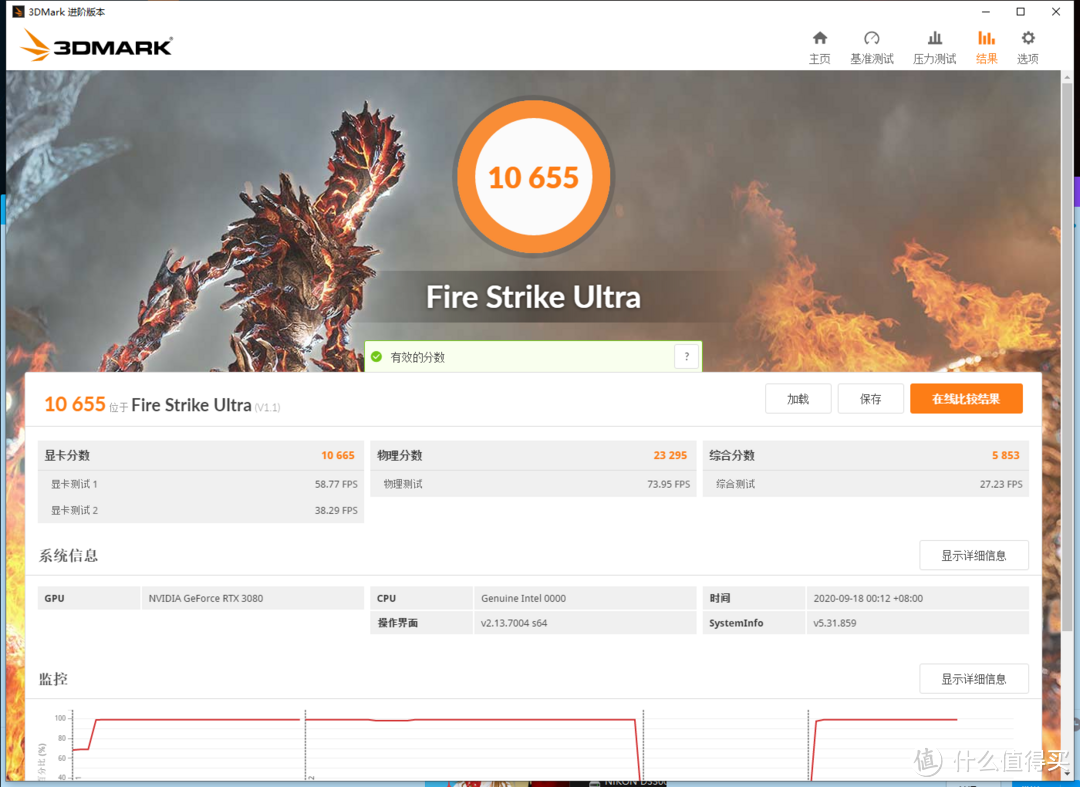 Firestrike Ultra得分10655