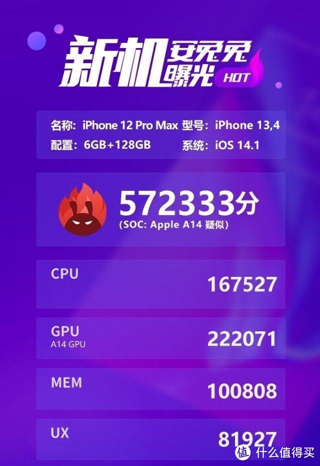 iPhone12 Pro Max跑分被曝光:1个好消息,2个坏消息