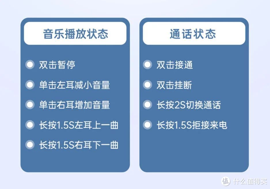 佩戴无感，音质惊喜——SoundPEATS TrueAir2耳机体验