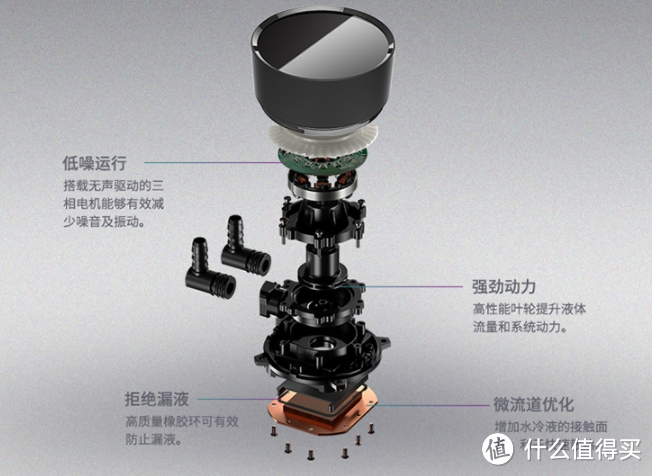 实用酷炫之选，酷冷至尊海魔360+V650金牌电源装机记