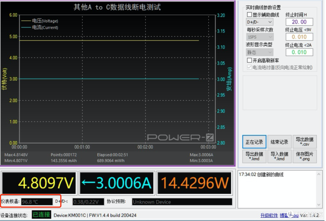 内置智能温控保护芯片,众邦兴益科技A to C快充线评测
