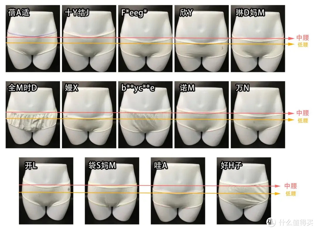 14款一次性内裤测评：近8块钱一条的全M时D，使用体验就这？