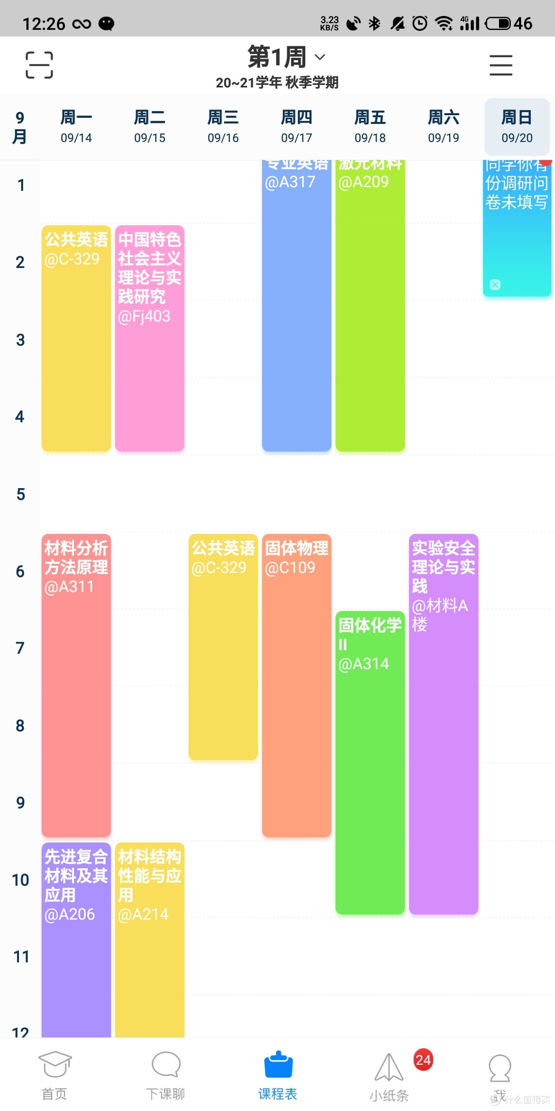 上大研一狗的日常edc