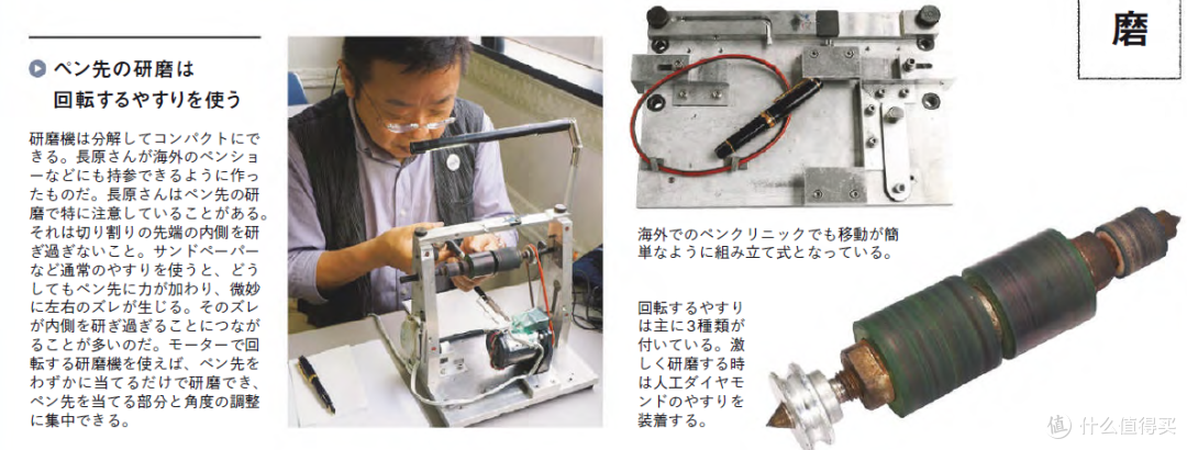 万年笔匠人长原流——钢笔调整打磨的世界之巅