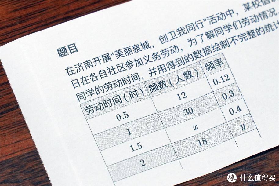 让学生们又爱又恨的礼物，错题打印机喵喵机P2评测