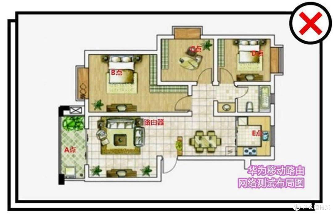 移动式网络“基站”搭建私有网络环境 - 华为移动路由