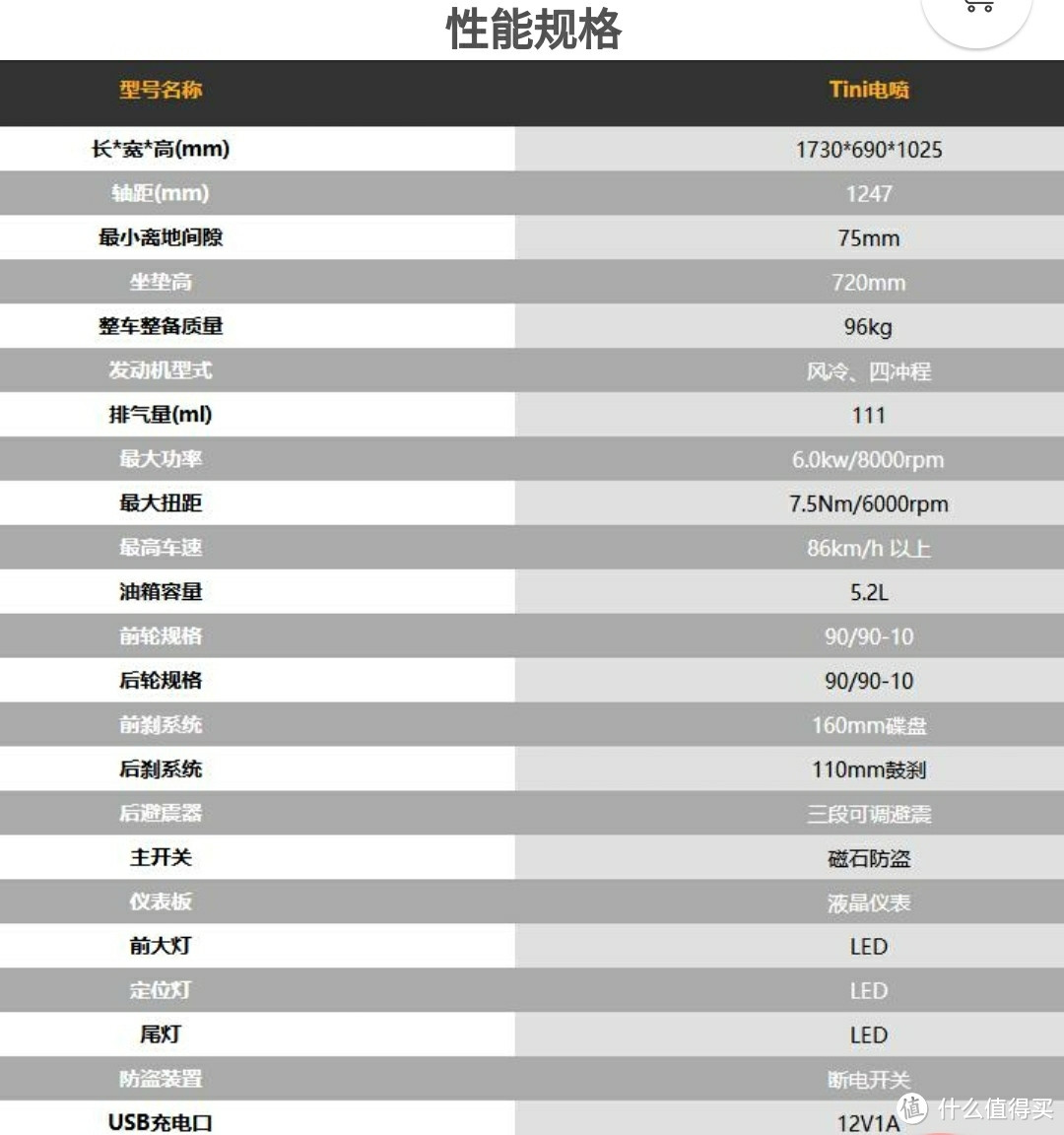 临近十一大促，告诉你不到1万元的踏板摩托车哪款值得买