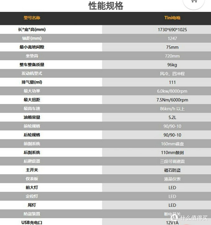 临近十一大促，告诉你不到1万元的踏板摩托车哪款值得买