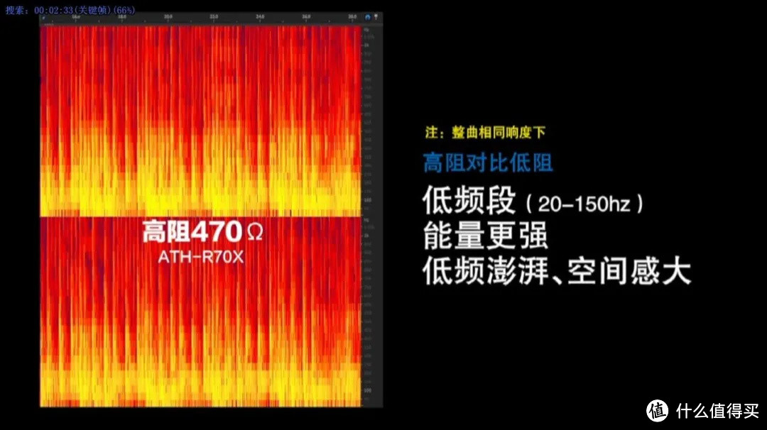 为啥拜亚T1森海HD800老铁ADX5000R70X都是高阻