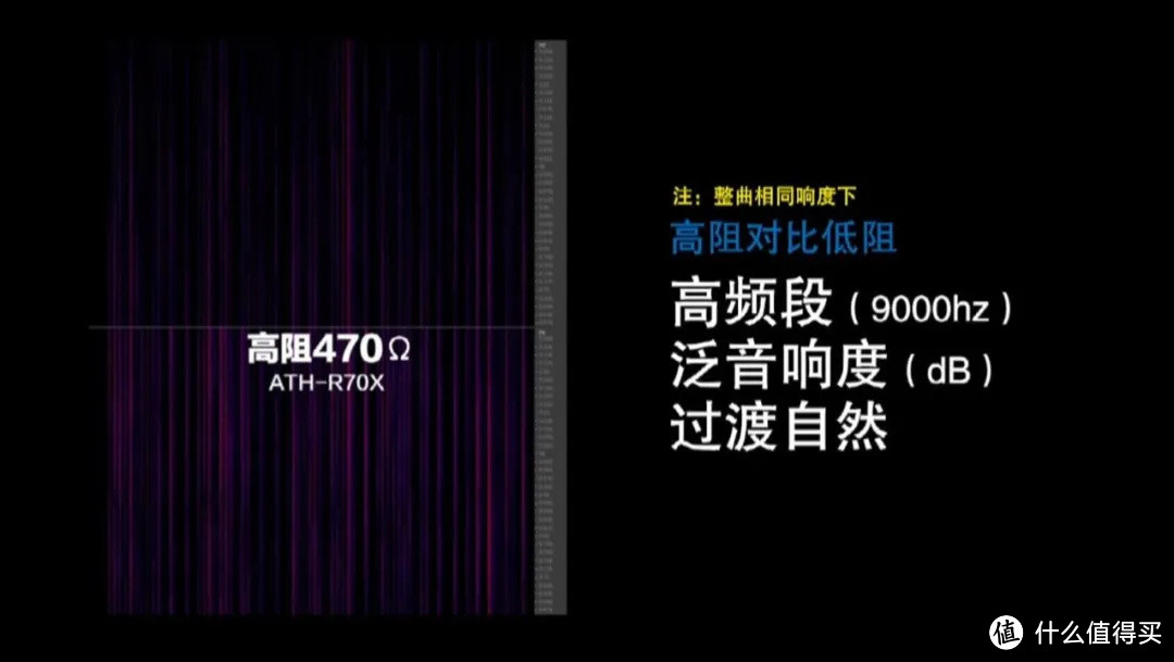 为啥拜亚T1森海HD800老铁ADX5000R70X都是高阻