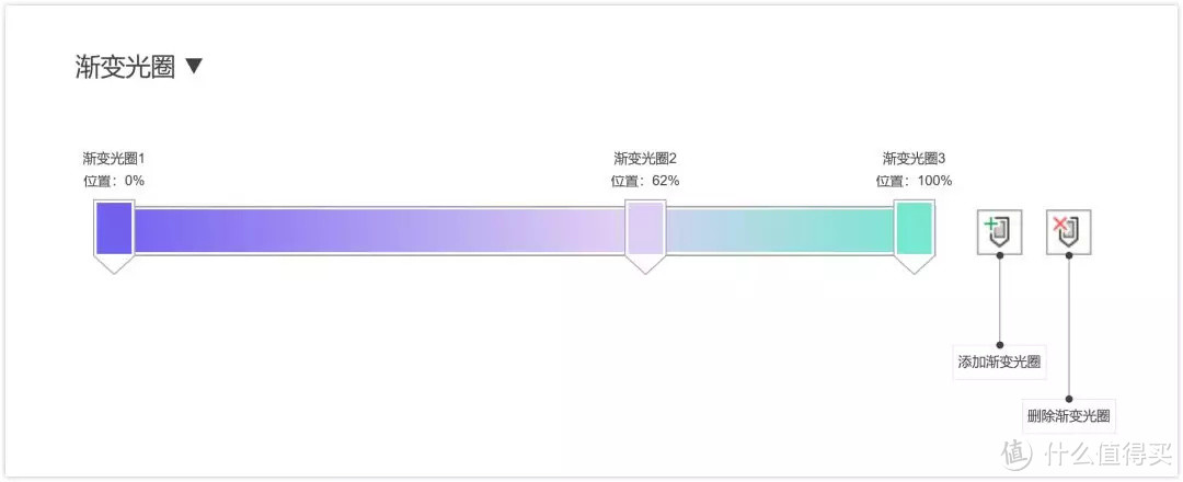 你一定会用得上的渐变PPT设计指南