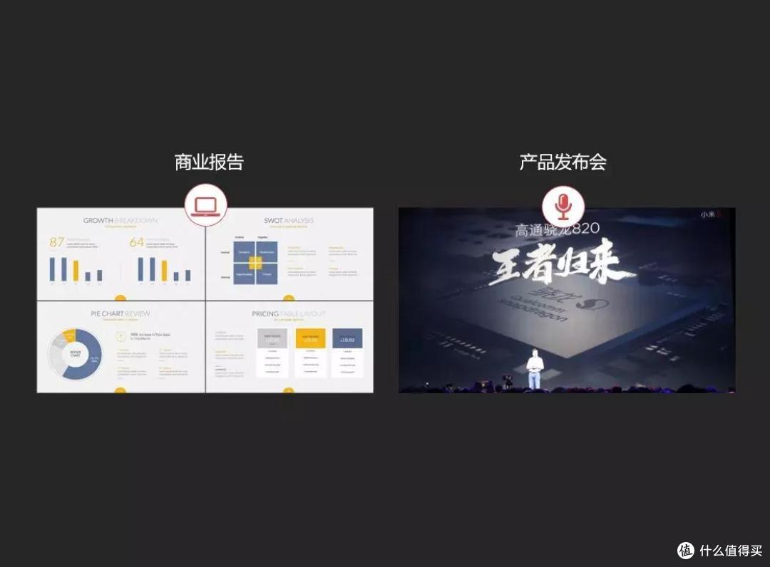 改了20稿的PPT方案报告，其实一遍就可以过的！