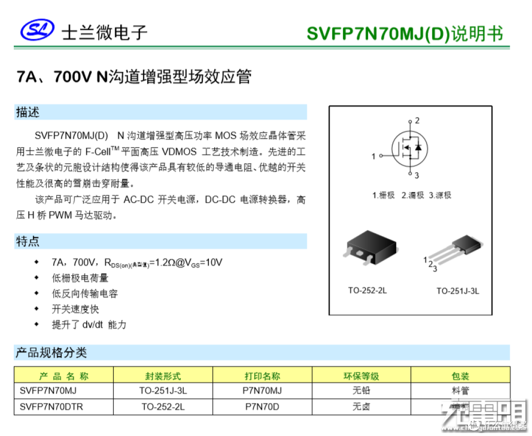 拆解报告:HONOR荣耀22.5W快充充电器