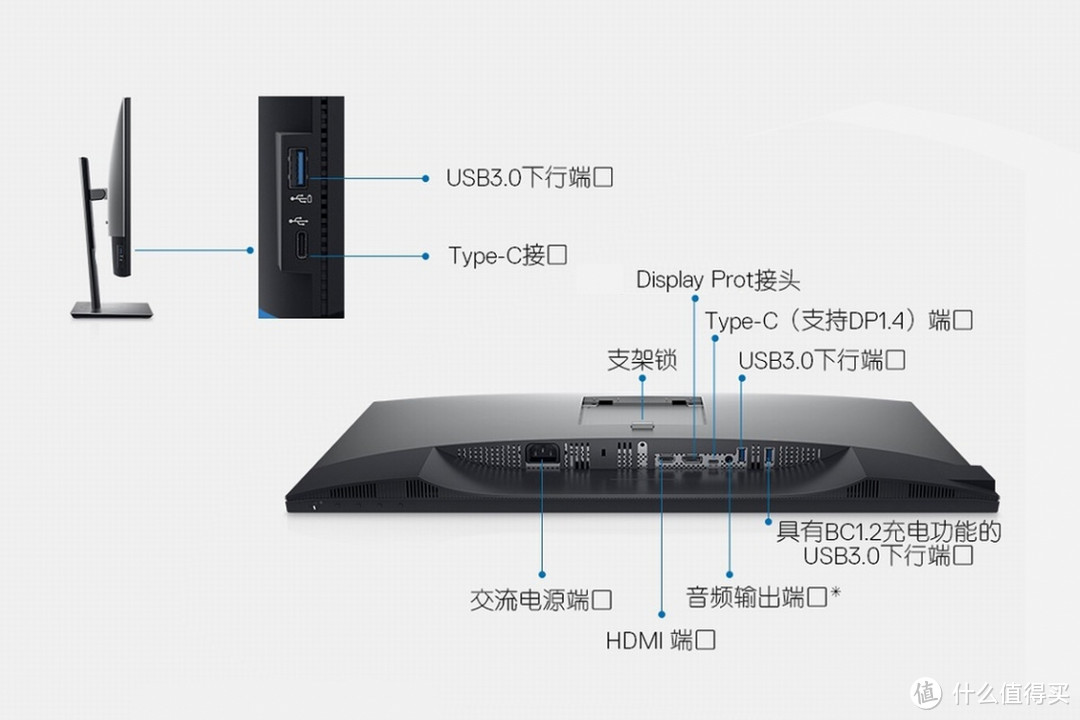 盘点九款戴尔USB-C显示器，千元起售最高90W PD充电