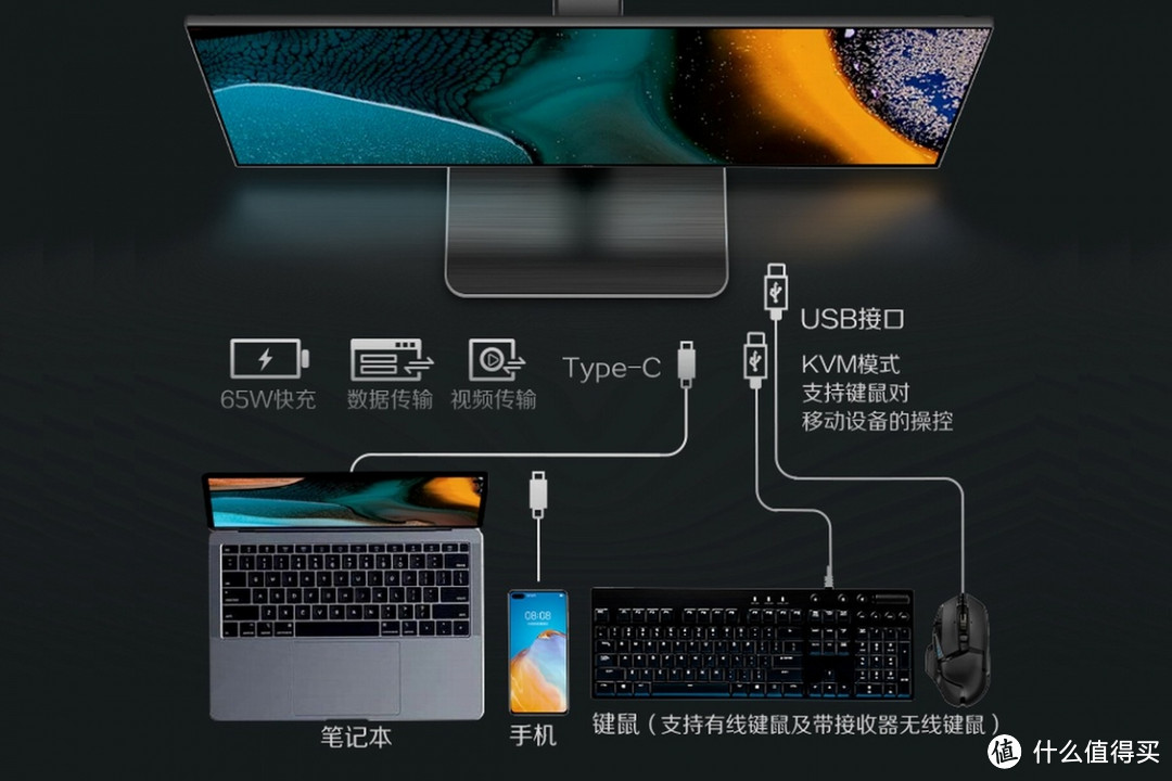 盘点九款AOC USB-C显示器，绝赞的工业设计支持65W PD快充