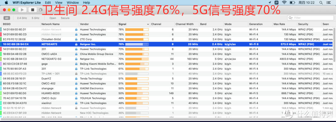 无人机造型，科技感爆棚，性能不俗——网件NightHawk RAX80 Wifi6路由器体验