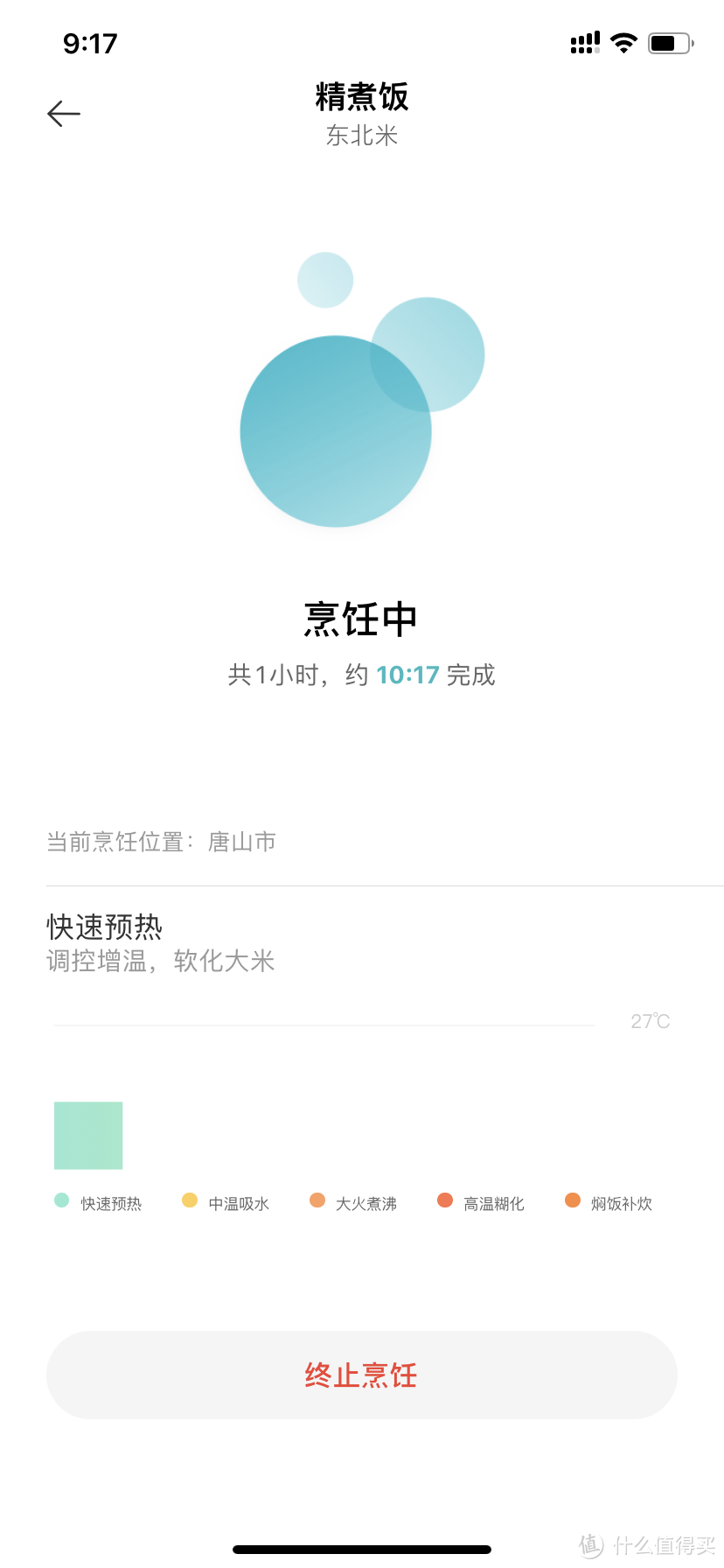 厨房哪些电器是神器?哪里电器是垃圾?买神器还是买垃圾?