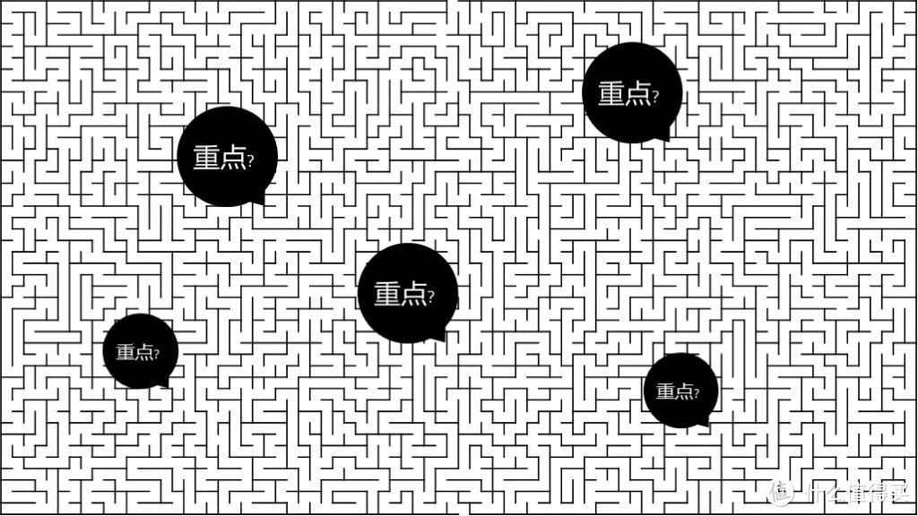 省时省事儿!这样的工作型PPT正是你需要的