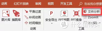 省时省事儿!这样的工作型PPT正是你需要的
