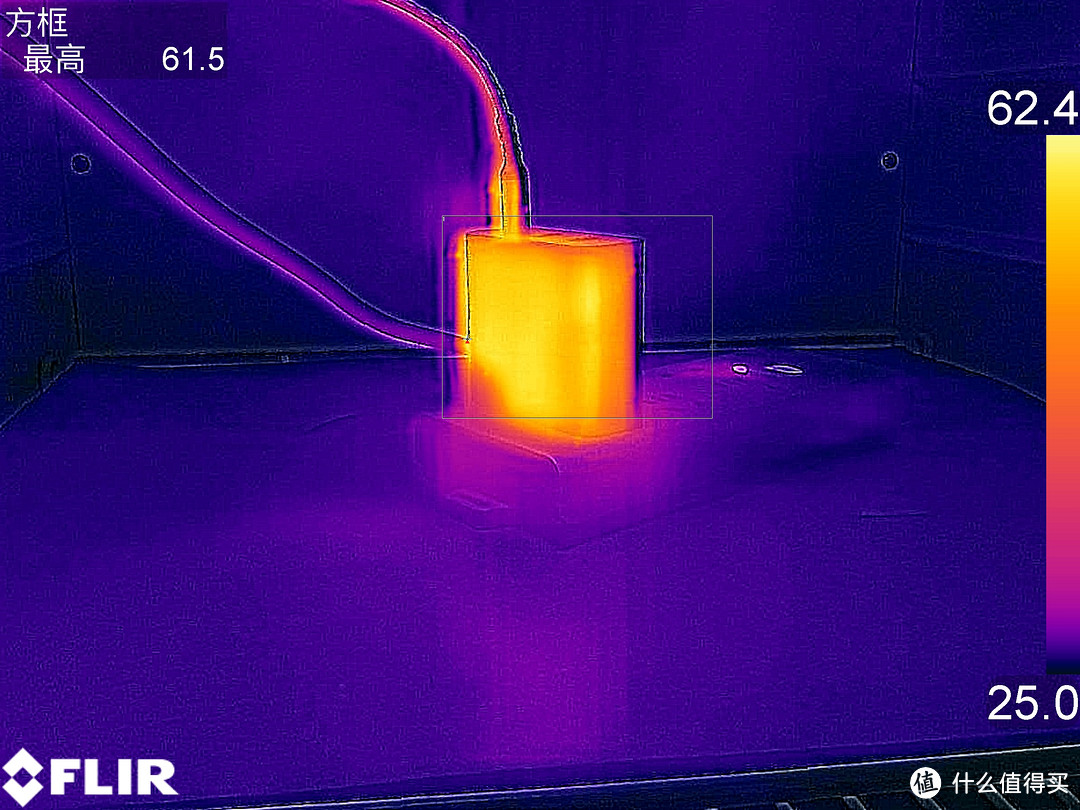 65W快充还有隐藏技能，ZMI紫米 2A1C 65W充电器评测