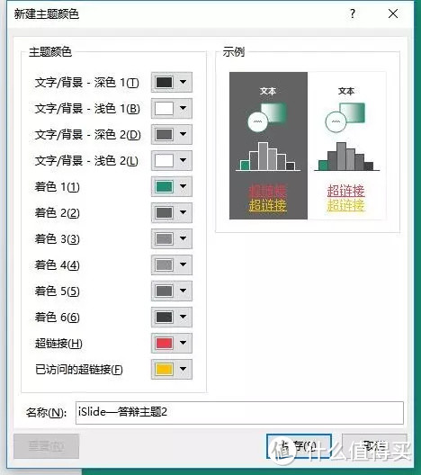 毕业答辩怎么办？帮你分分钟完成毕业答辩PPT