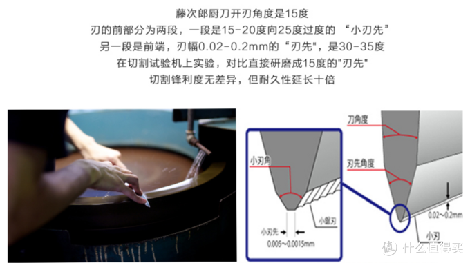 500元内实用性强、不易吃灰、适合烹饪新手的厨具推荐