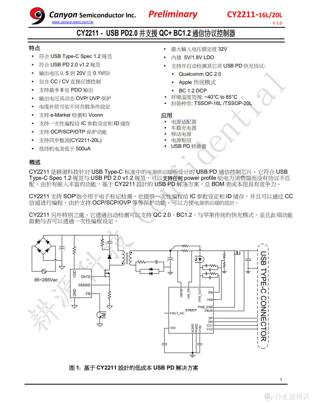 拆解报告：Grandstar 3A1C 75W快充充电器MA263-B