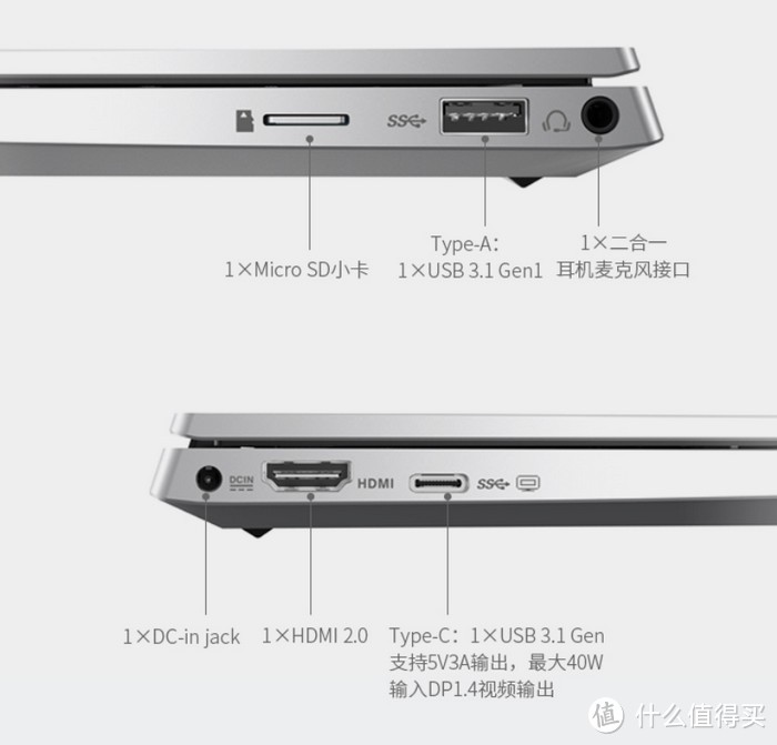 京东京造JDBook 14轻薄本上架预售