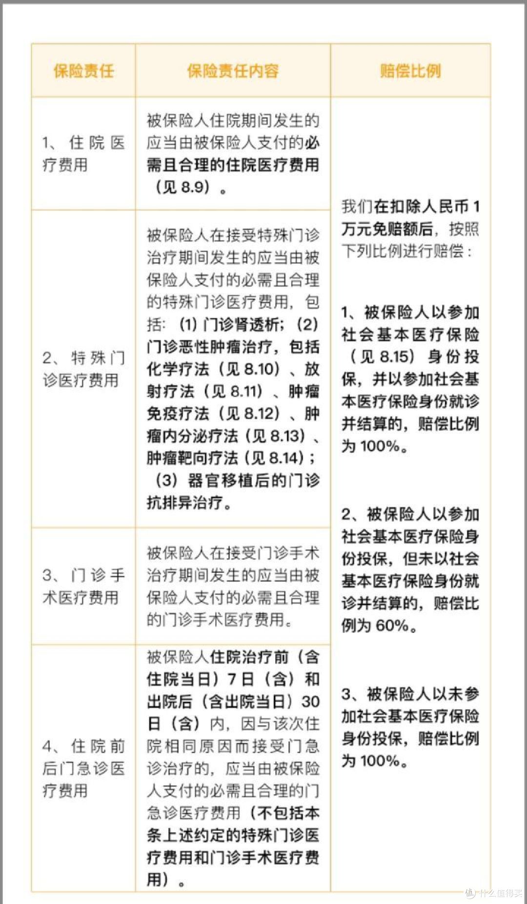 如何一千多给孩子买齐保险?多快好省买险指南(2020秋冬季最新发布)