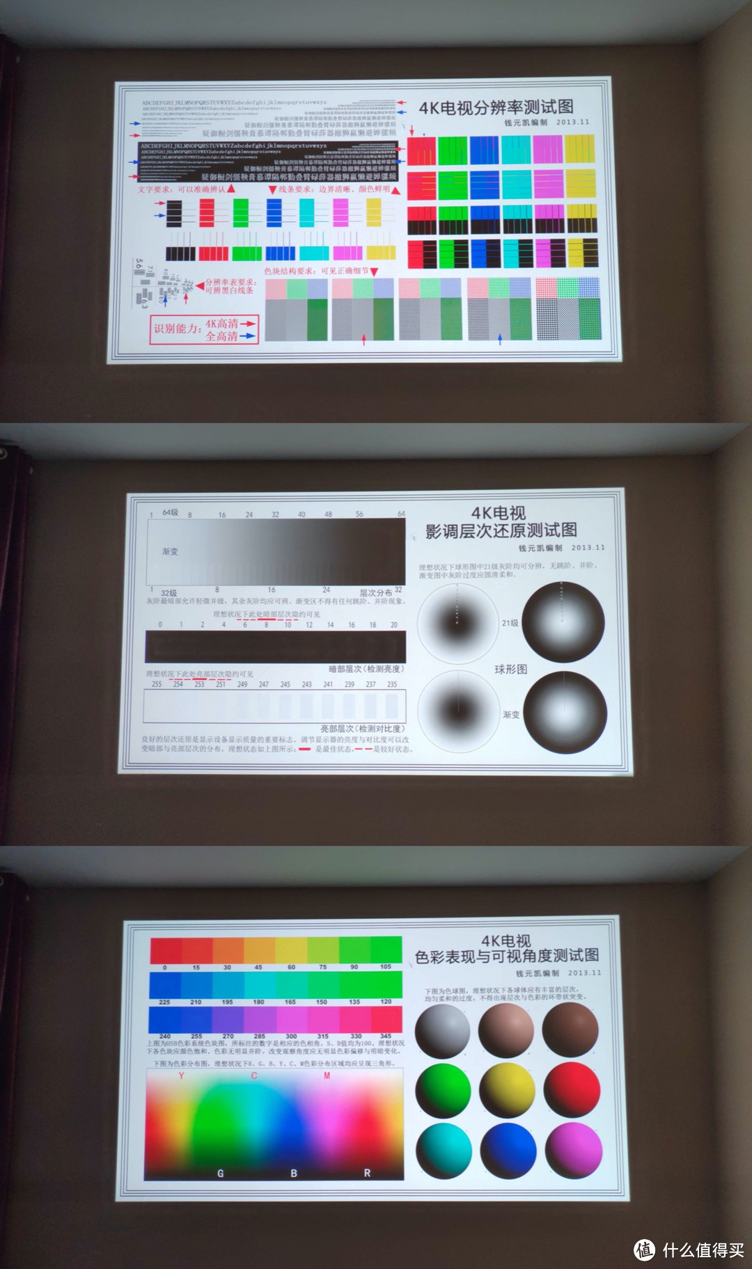 从微投到传统投影仪，明基 W2700 色准大师打造 4K 家庭影院