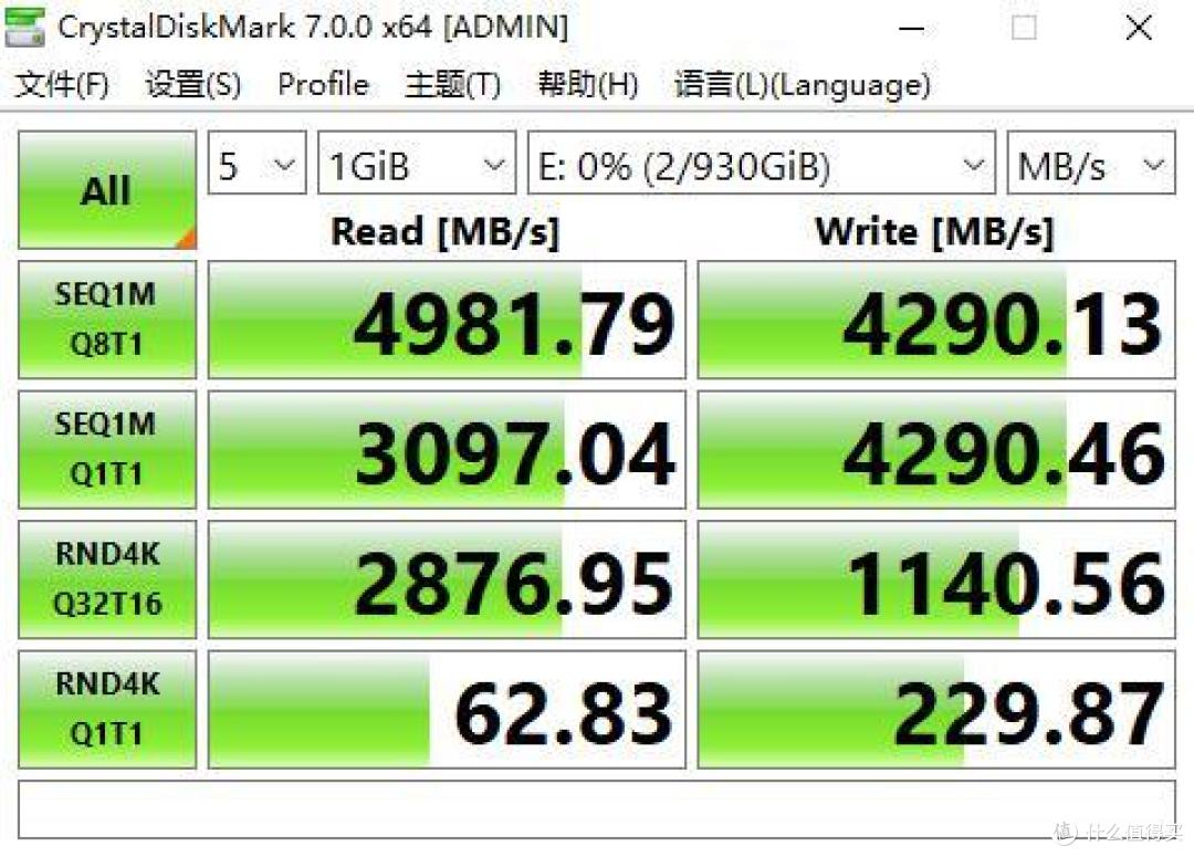 顺序读写5000MB/s,性能强大、希捷酷玩520系列PCIe4.0游戏硬盘 评测